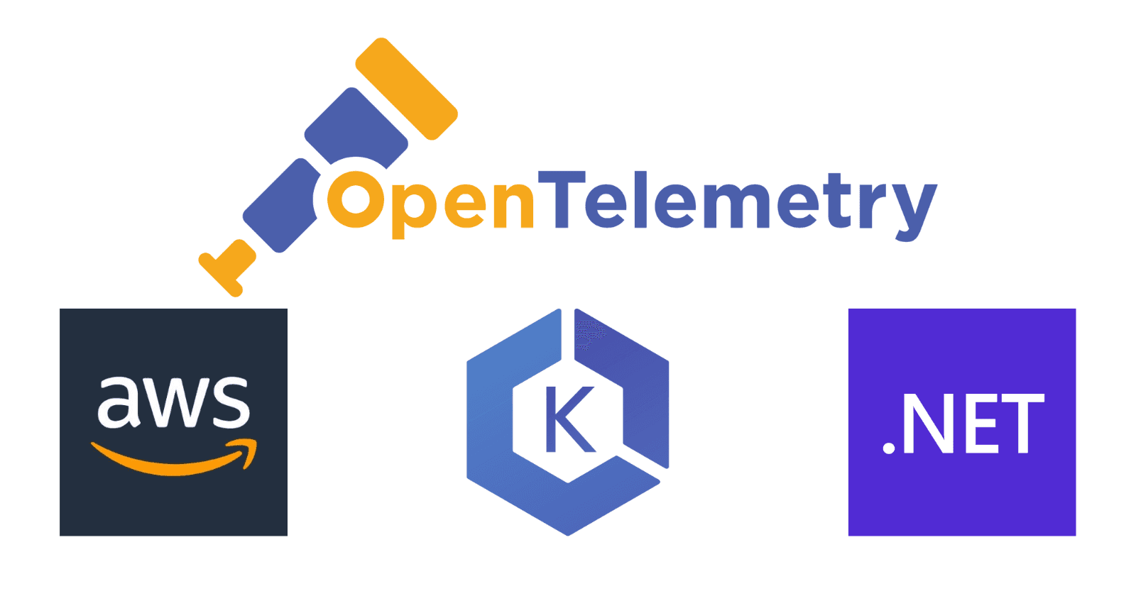 Amazon EKS: Deploy OTEL Collector as sidecar
