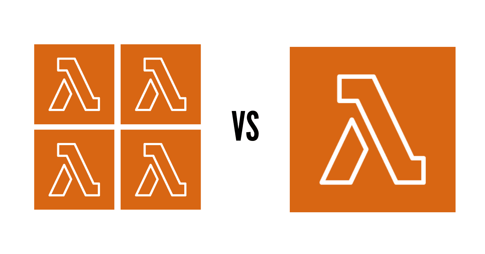 AWS: Single Purpose Lambda vs Monolithic Lambda