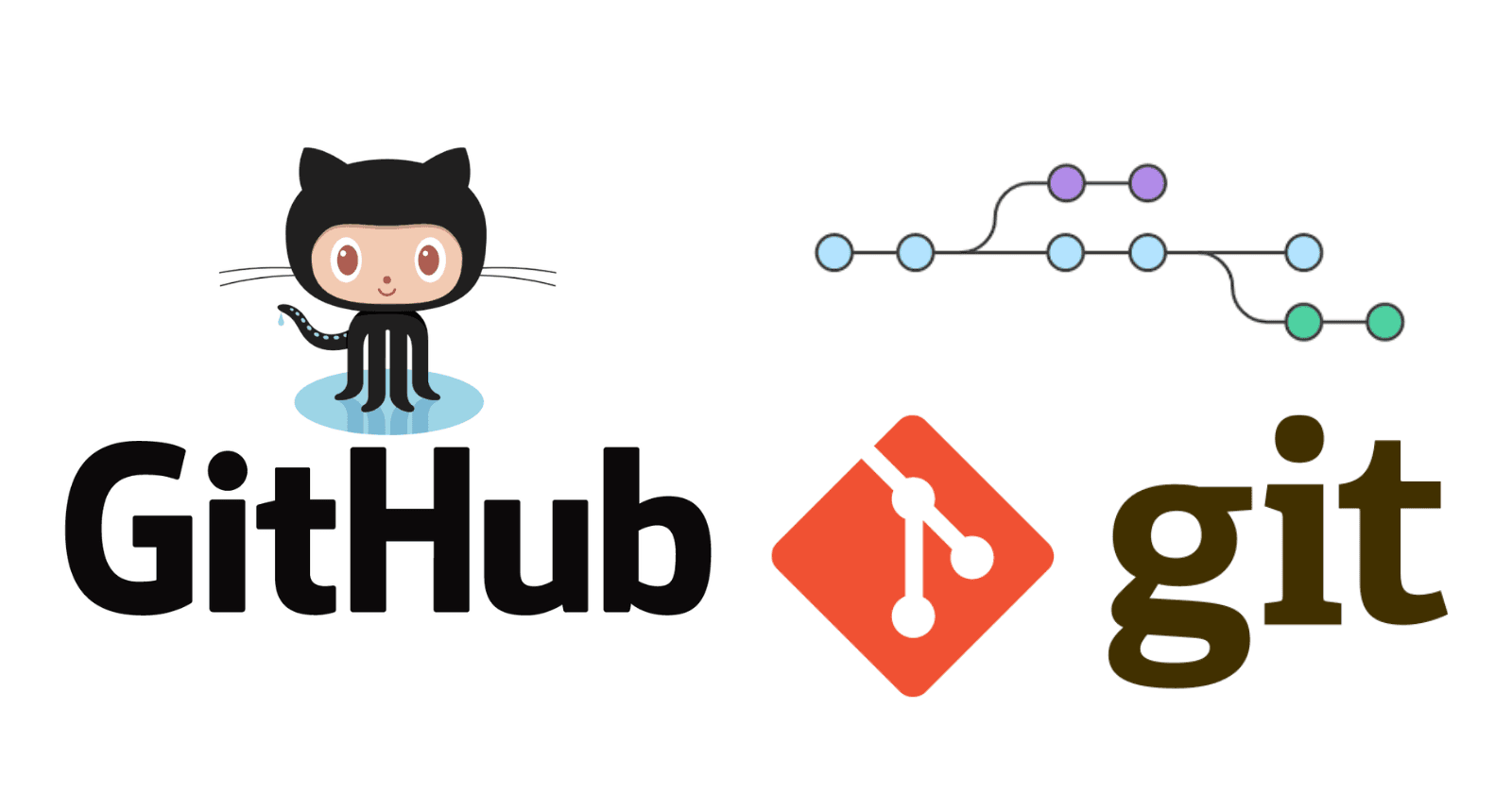 Automatic cascading branch merging in GitHub