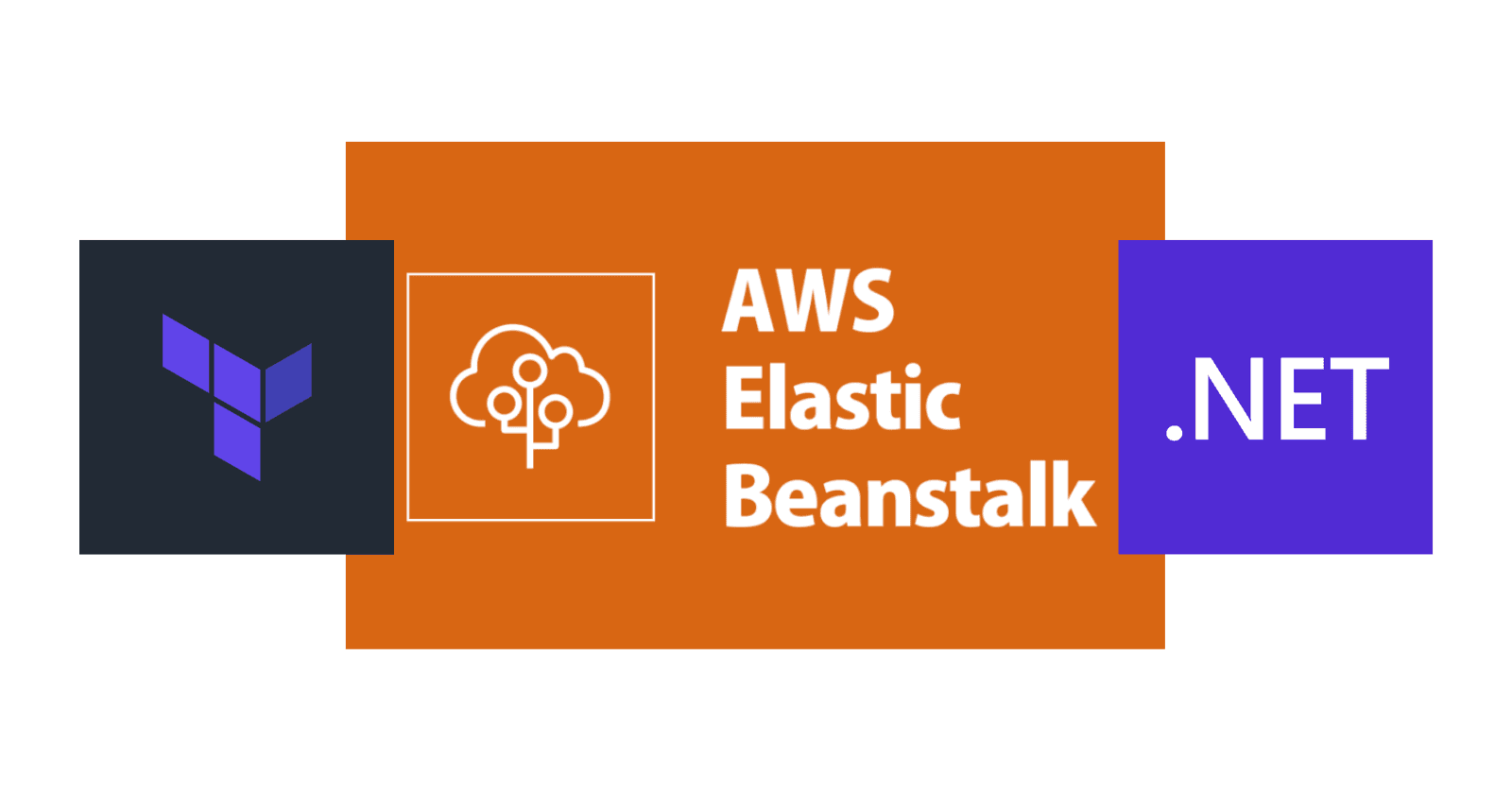 How to Deploy a .NET App on AWS Elastic Beanstalk using Terraform