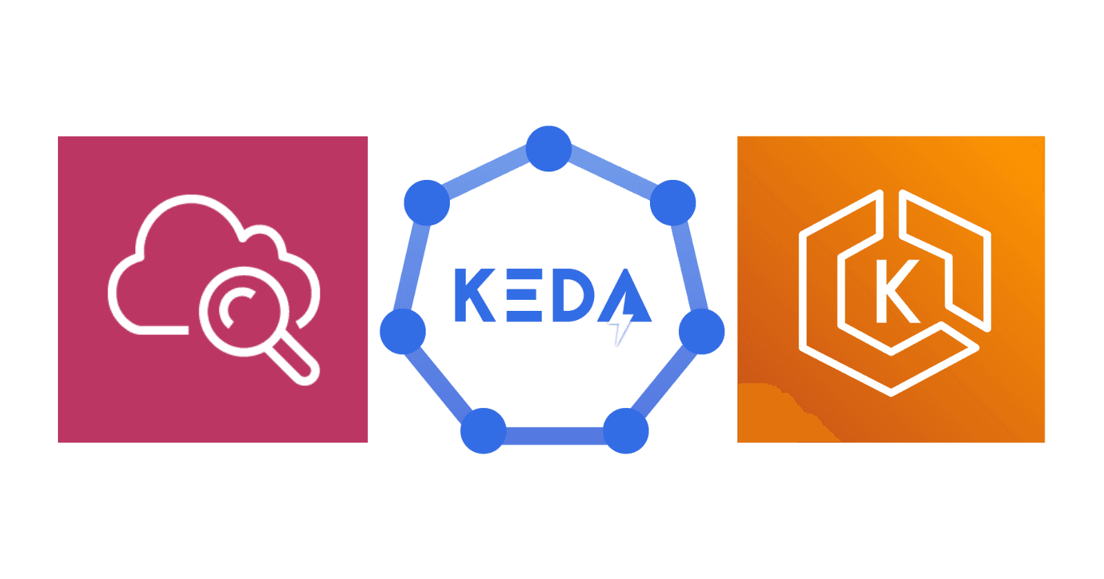 Scaling Amazon Elastic Kubernetes Service Workloads with KEDA and Amazon CloudWatch