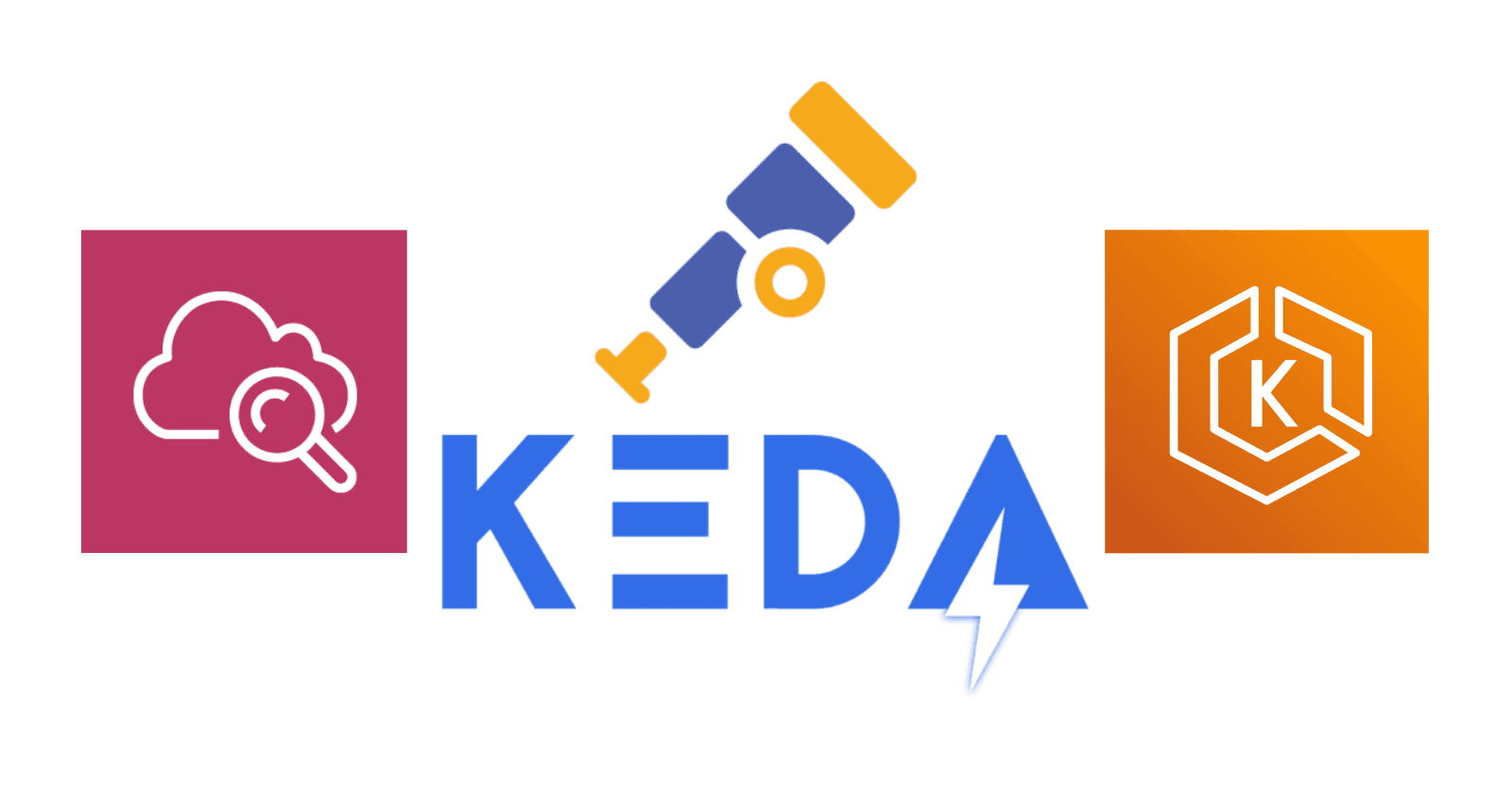 Scaling Amazon Elastic Kubernetes Service Workloads with KEDA, OTEL Collector, and Amazon CloudWatch