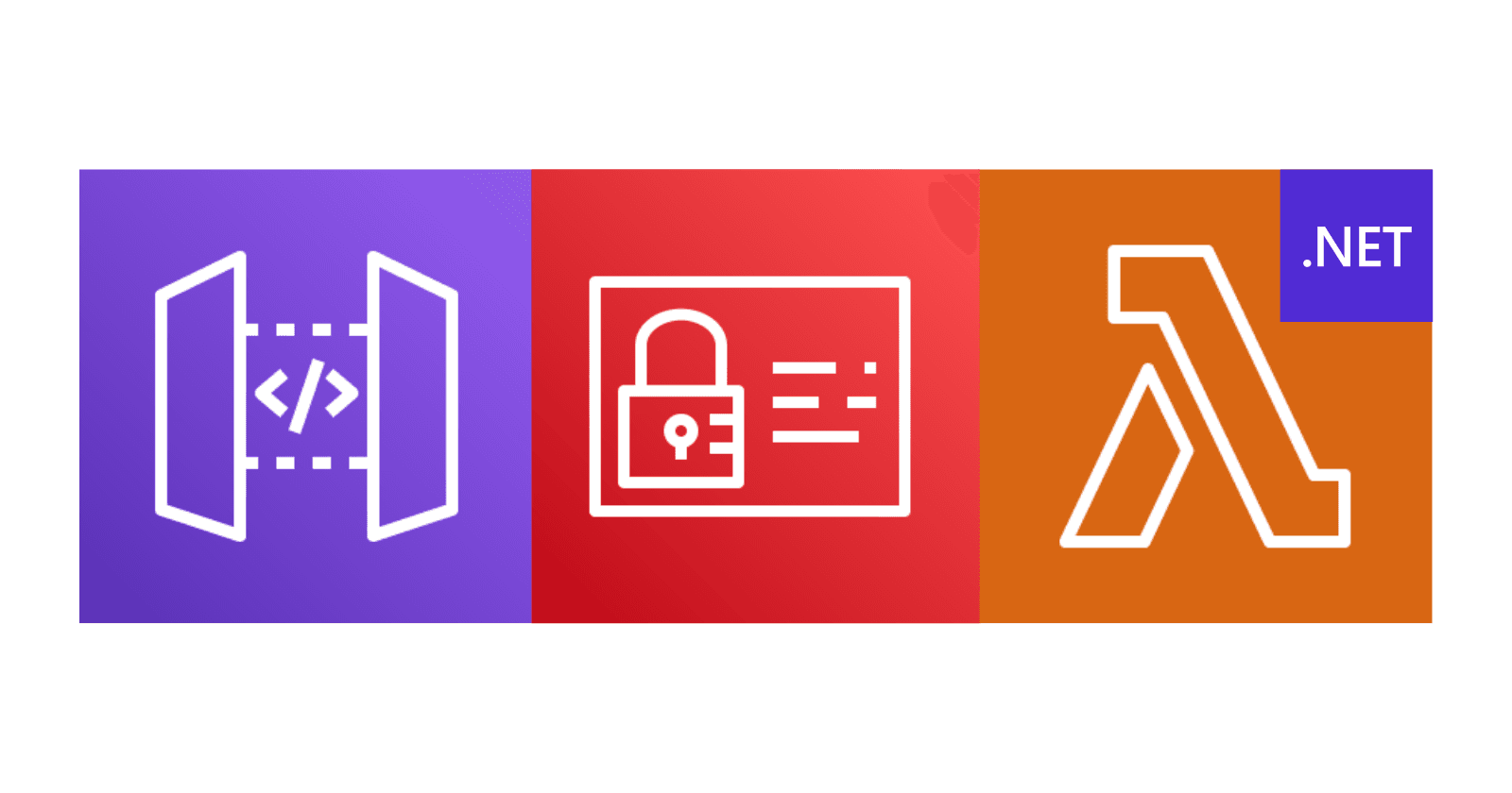 How to Secure AWS Lambda Functions Using Amazon API Gateway and AWS IAM