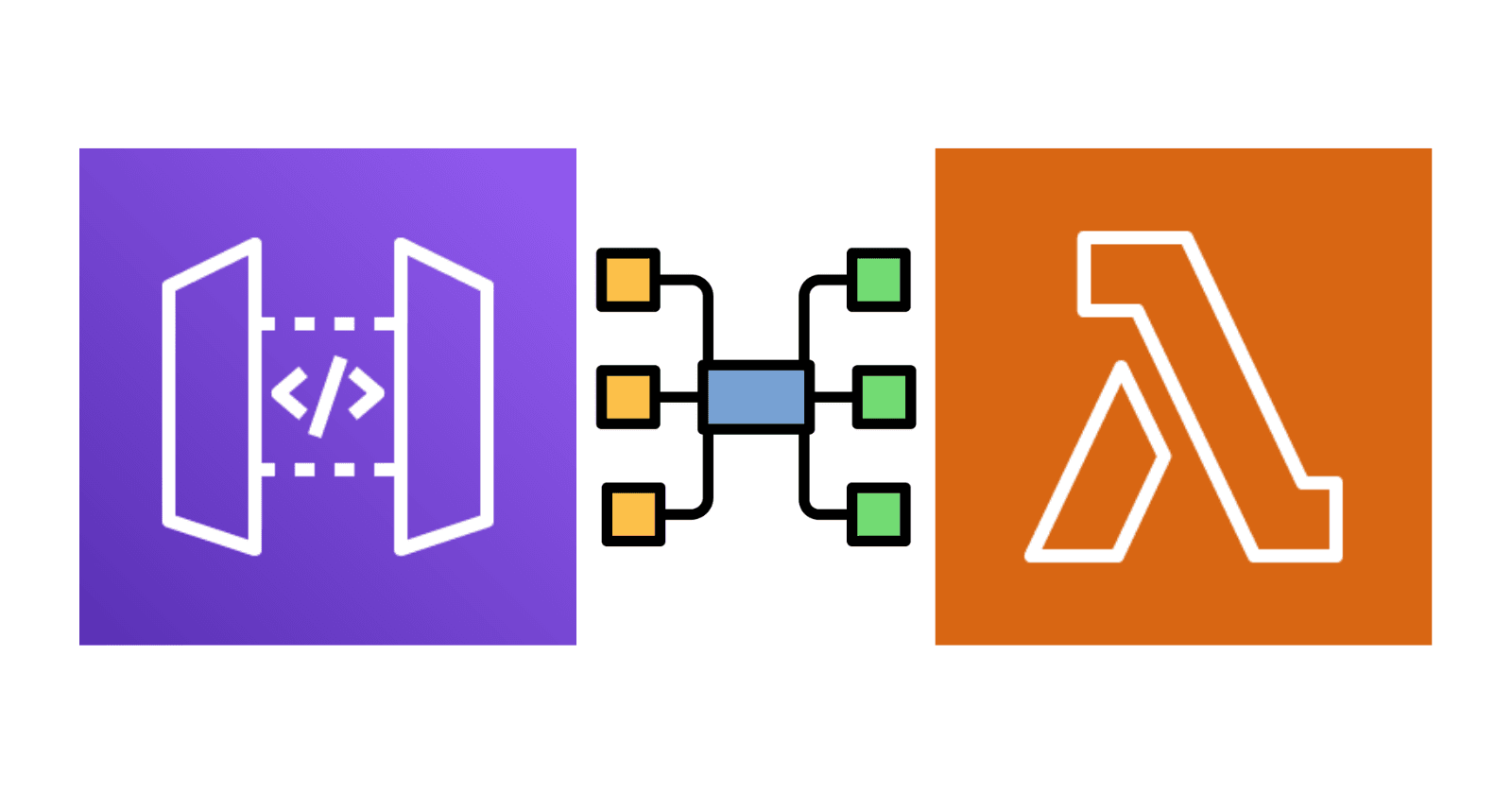 How to Use Non-Proxy Integration with Amazon API Gateway
