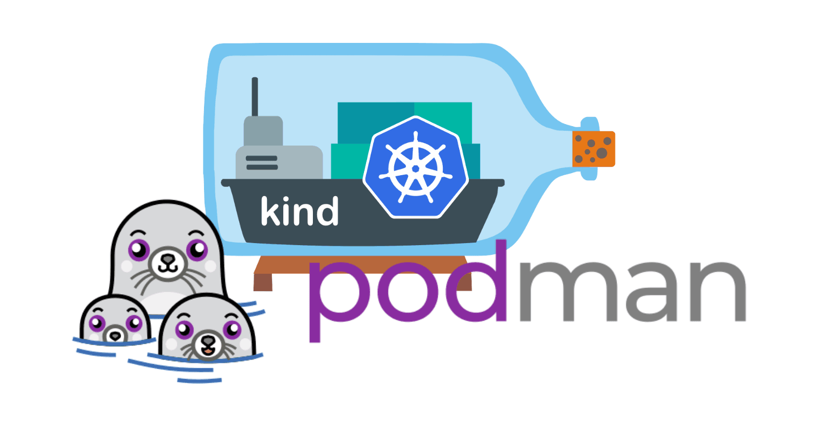 Running local images in Kubernetes with KIND and Podman