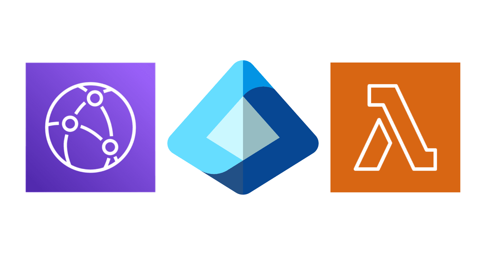 Securing AWS CloudFront Content with Lambda@Edge and Azure EntraID