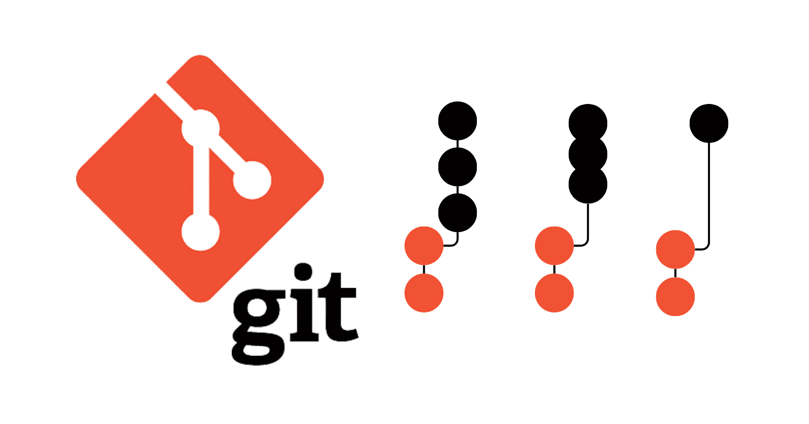 How to Squash Commits on a Remote Git Branch