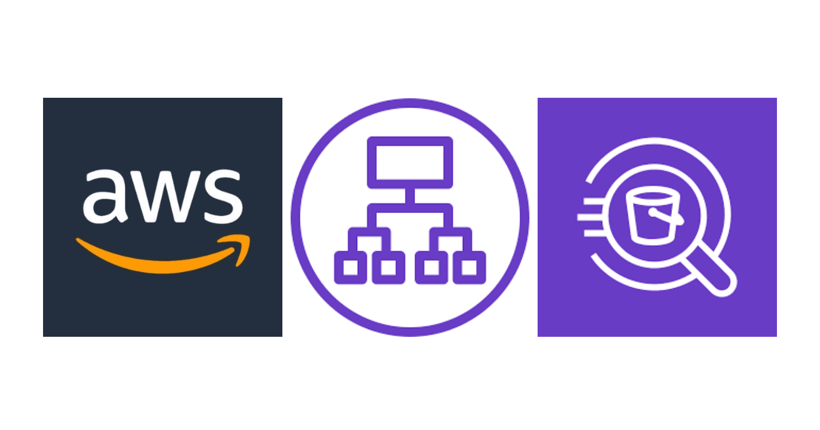 Querying AWS Application Load Balancer Logs