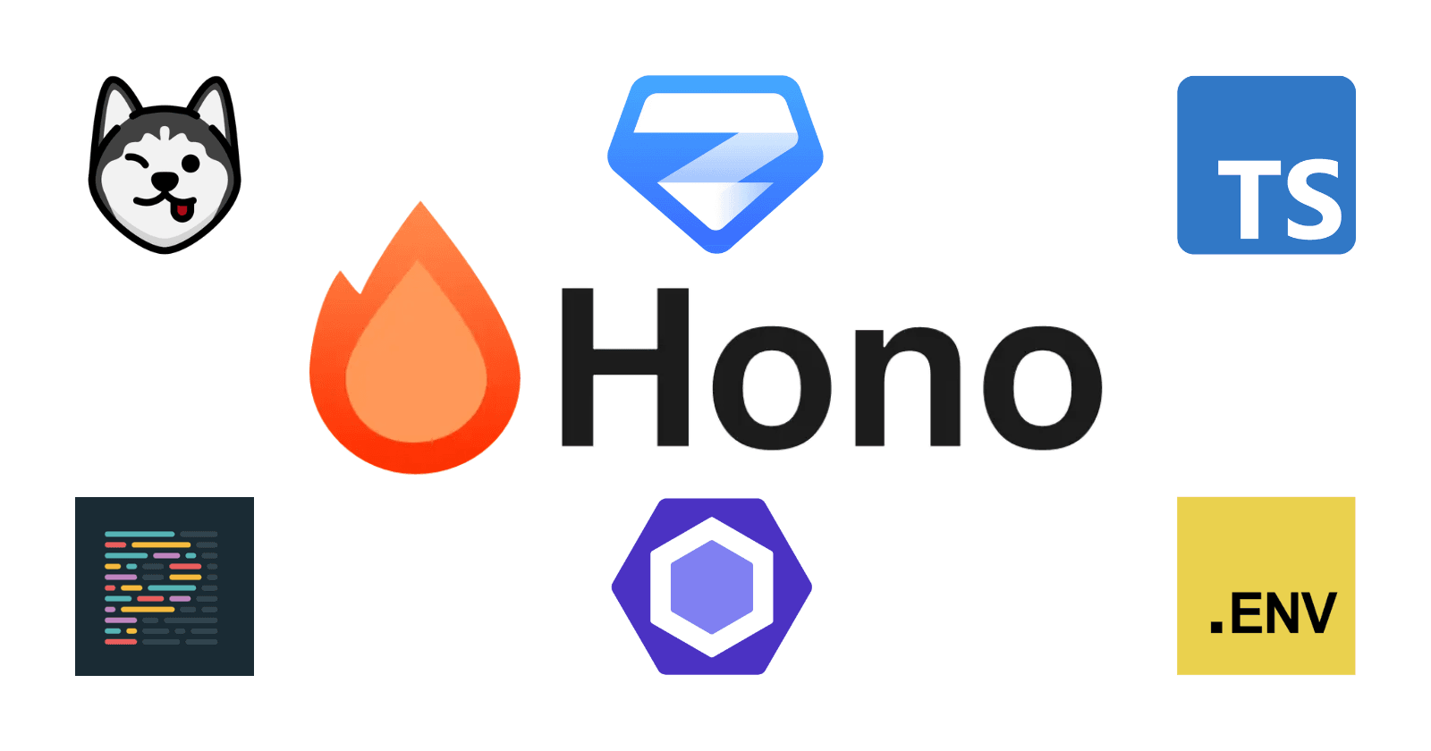 Hono: Setting up the development environment